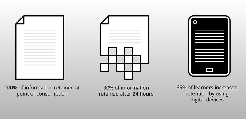 Knowledge-Retention-2